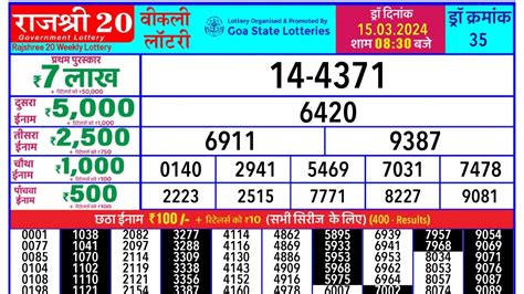 Goa Rajshree 20 Shukra Weekly Lottery 12.1.2024 (Out @ 8.30 PM).